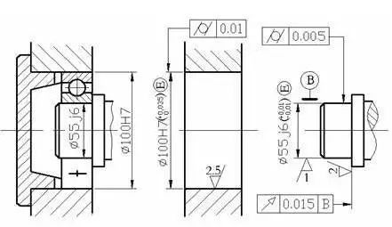 【专业知识】讲了那么久的公差与配合,到底咋选呢?的图1